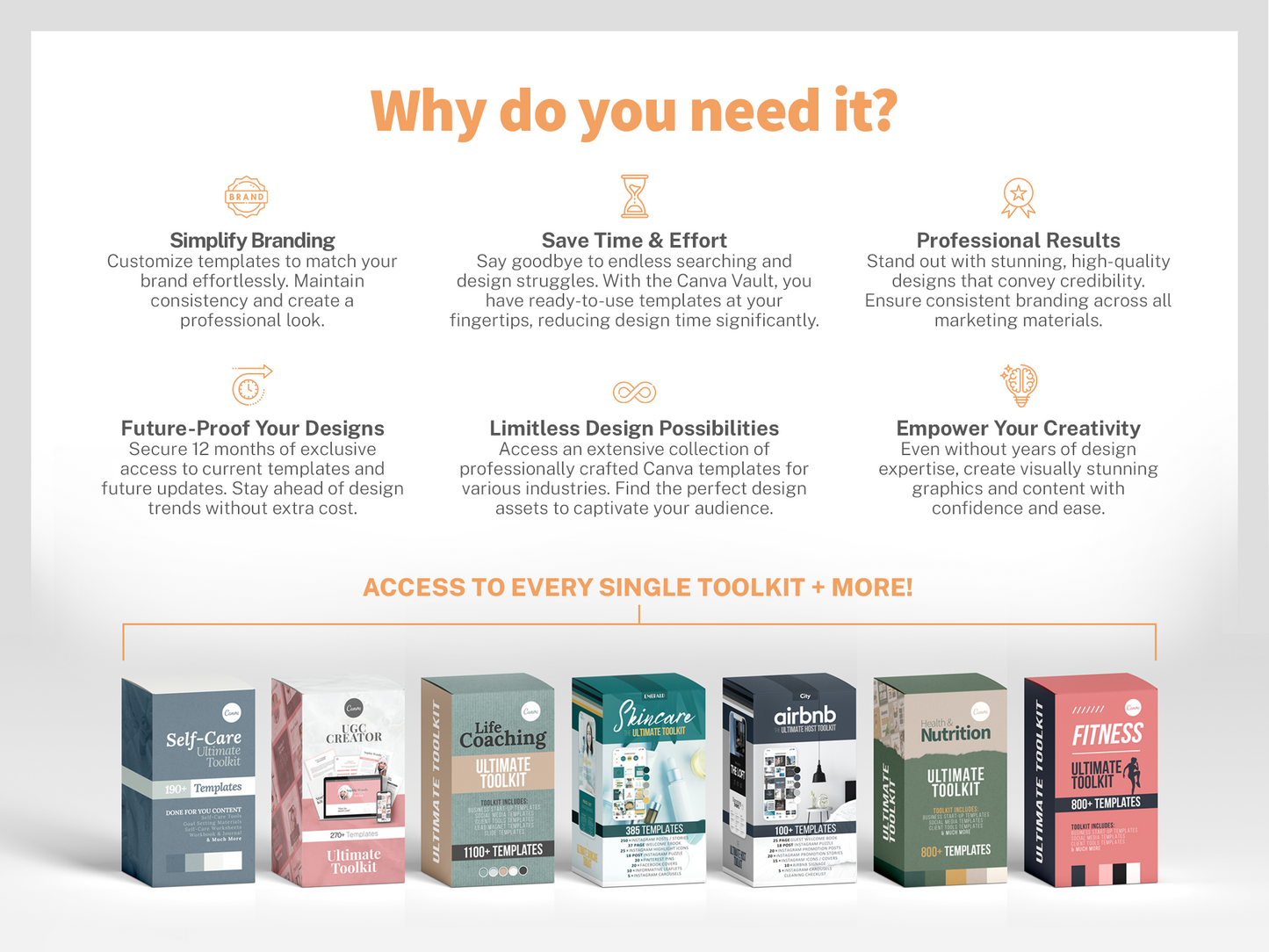 The Canva Template Vault, Canva Template Membership, Templates Canva, Canva Pro Templates,Template Canva, Every Template From My Shop